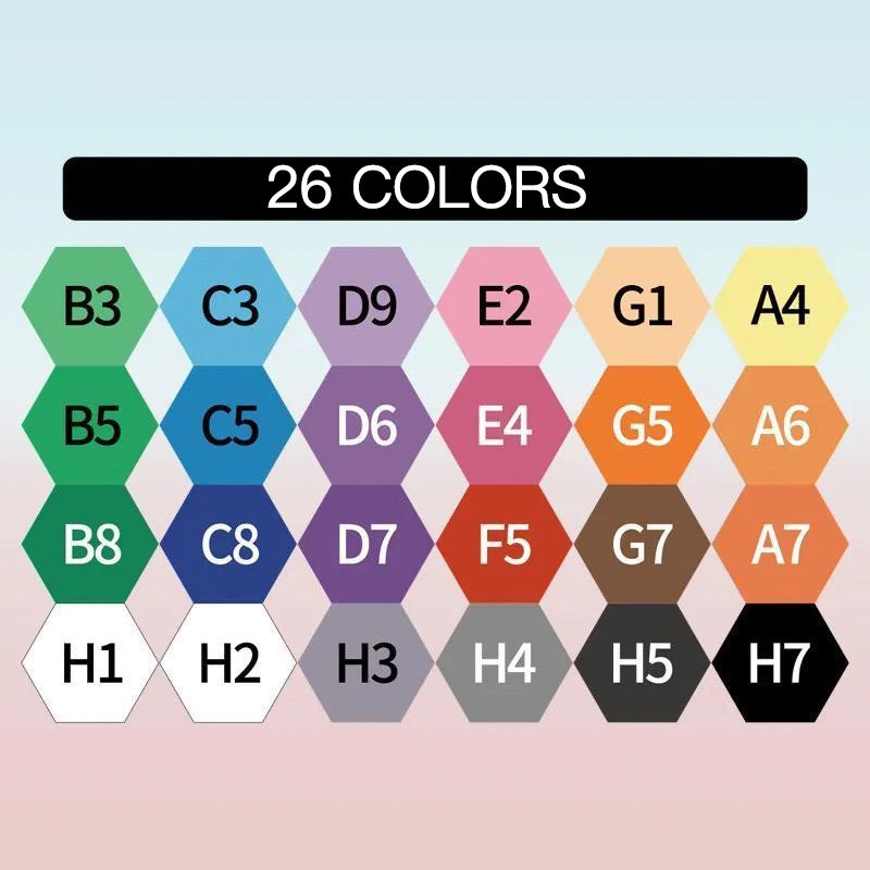 0.1in/2.6mm Plastic Fuse beads set（1000pcs/bottle）