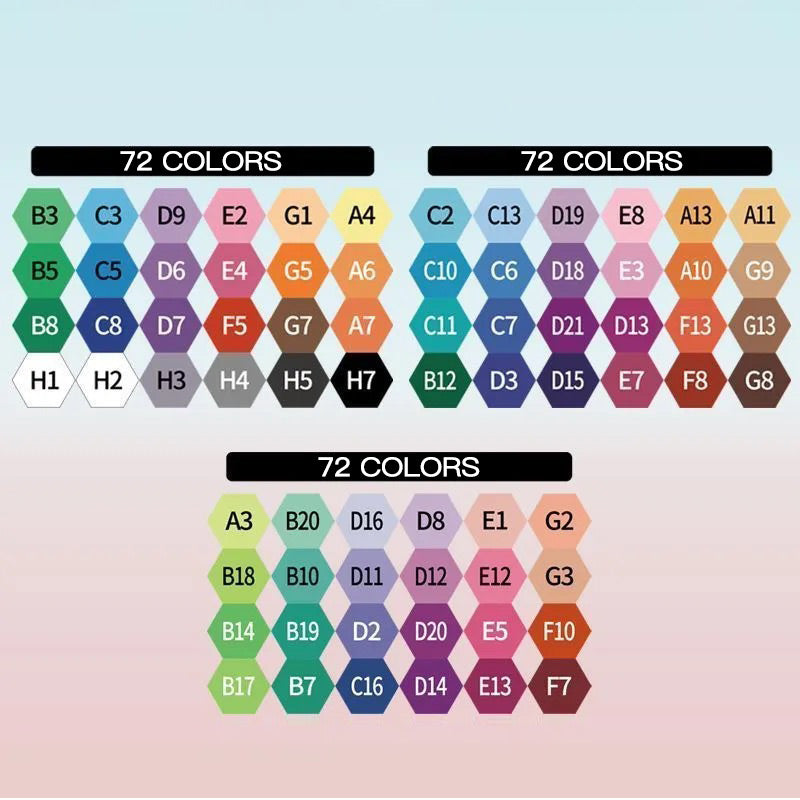 0.1in/2.6mm Plastic Fuse beads set（1000pcs/bottle）
