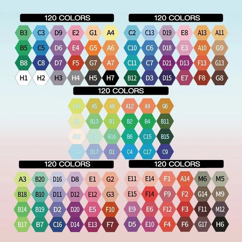 0.1in/2.6mm Plastic Fuse beads set（1000pcs/bottle）